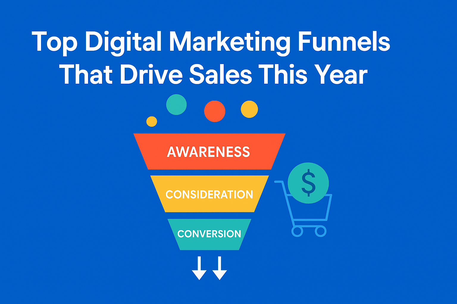 Top Digital Marketing Funnels That Drive Sales This Year